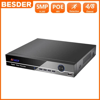 BESDER Mini 4CH POE NVR 48V 4MP HDMI 